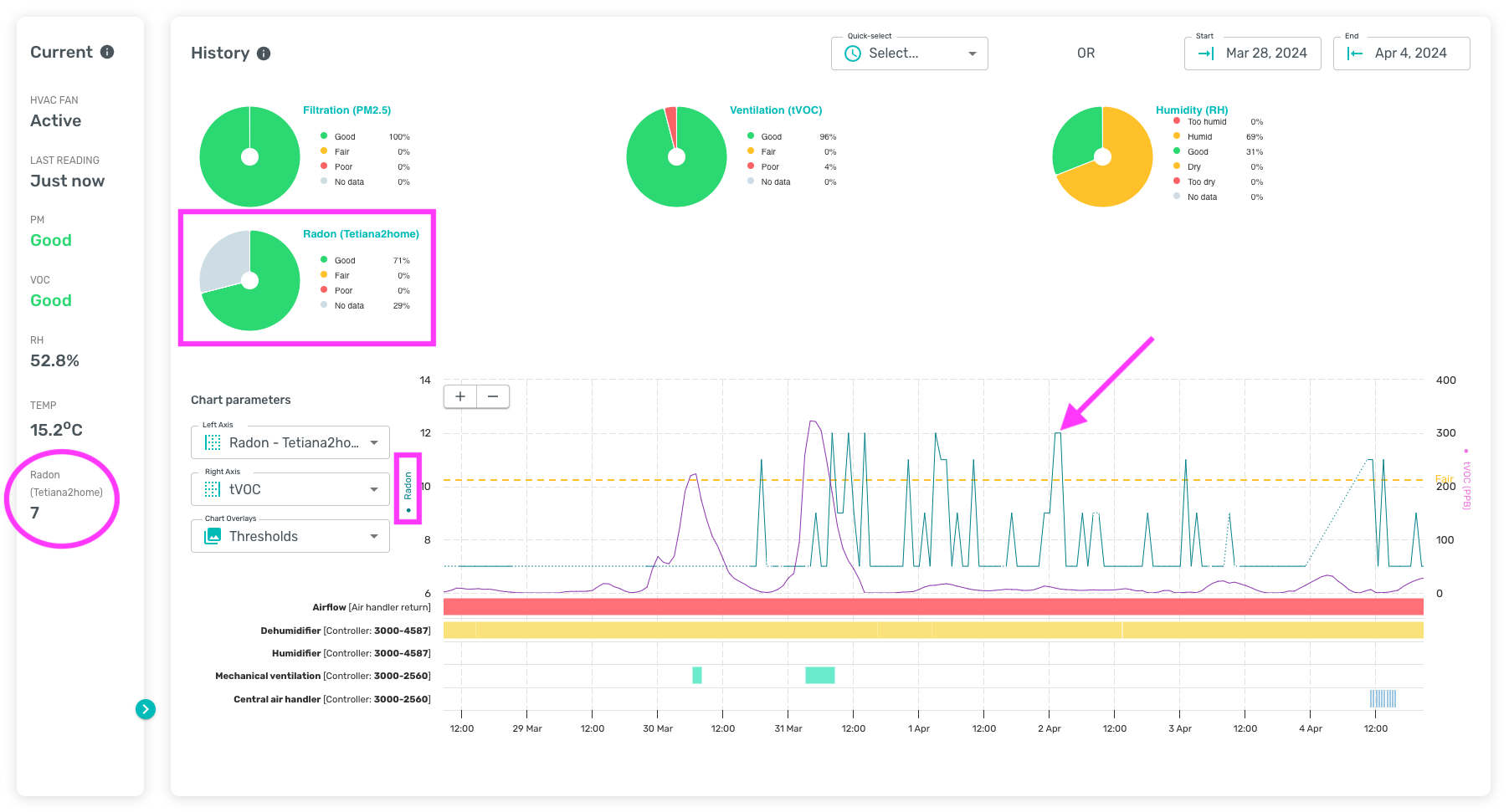 ecoqube-customer-viewing2.png