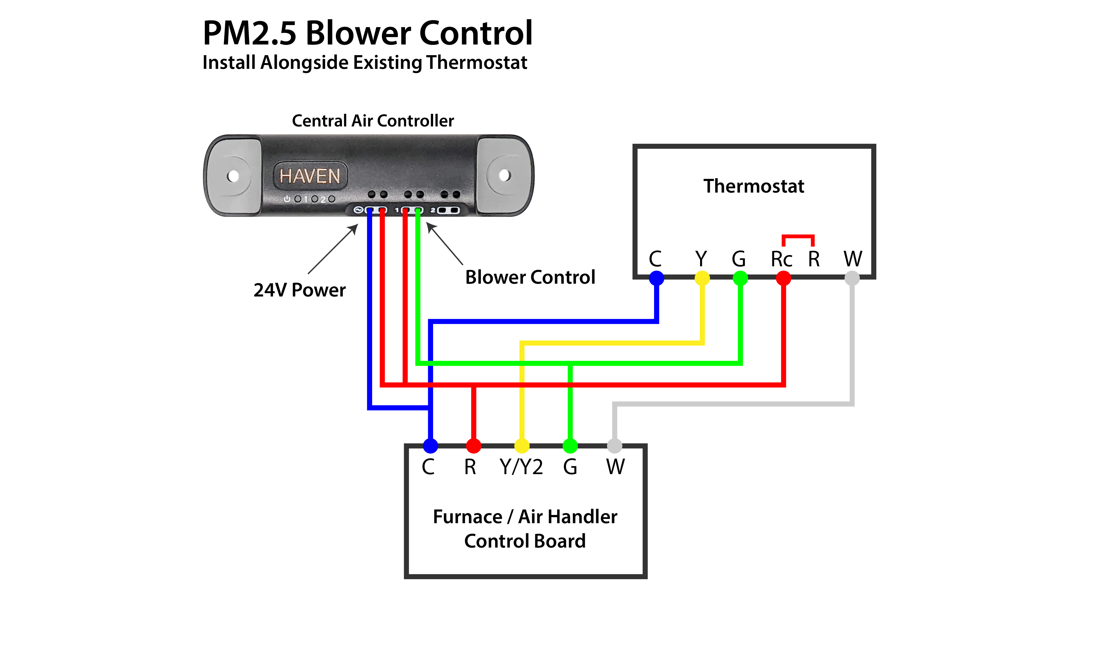 CAC_Stuff_Thermostat_Wiring_2.png